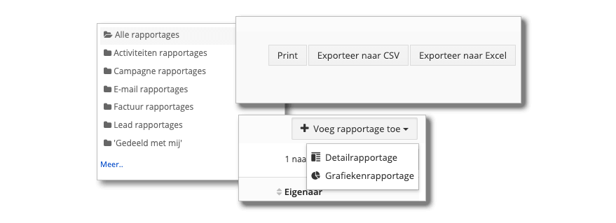 Vtiger CRM rapportages vertaling